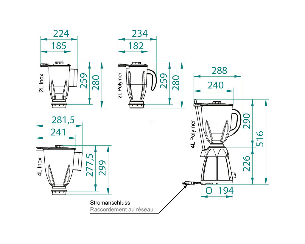 ROTOR Küchenmixer Gastronom GK – Bild 2